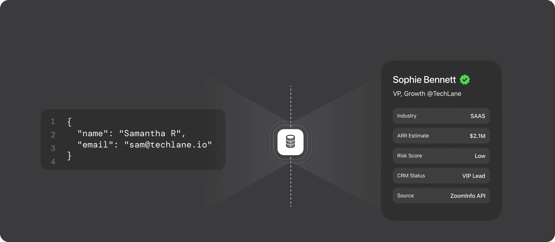 Helix Agentic Platform