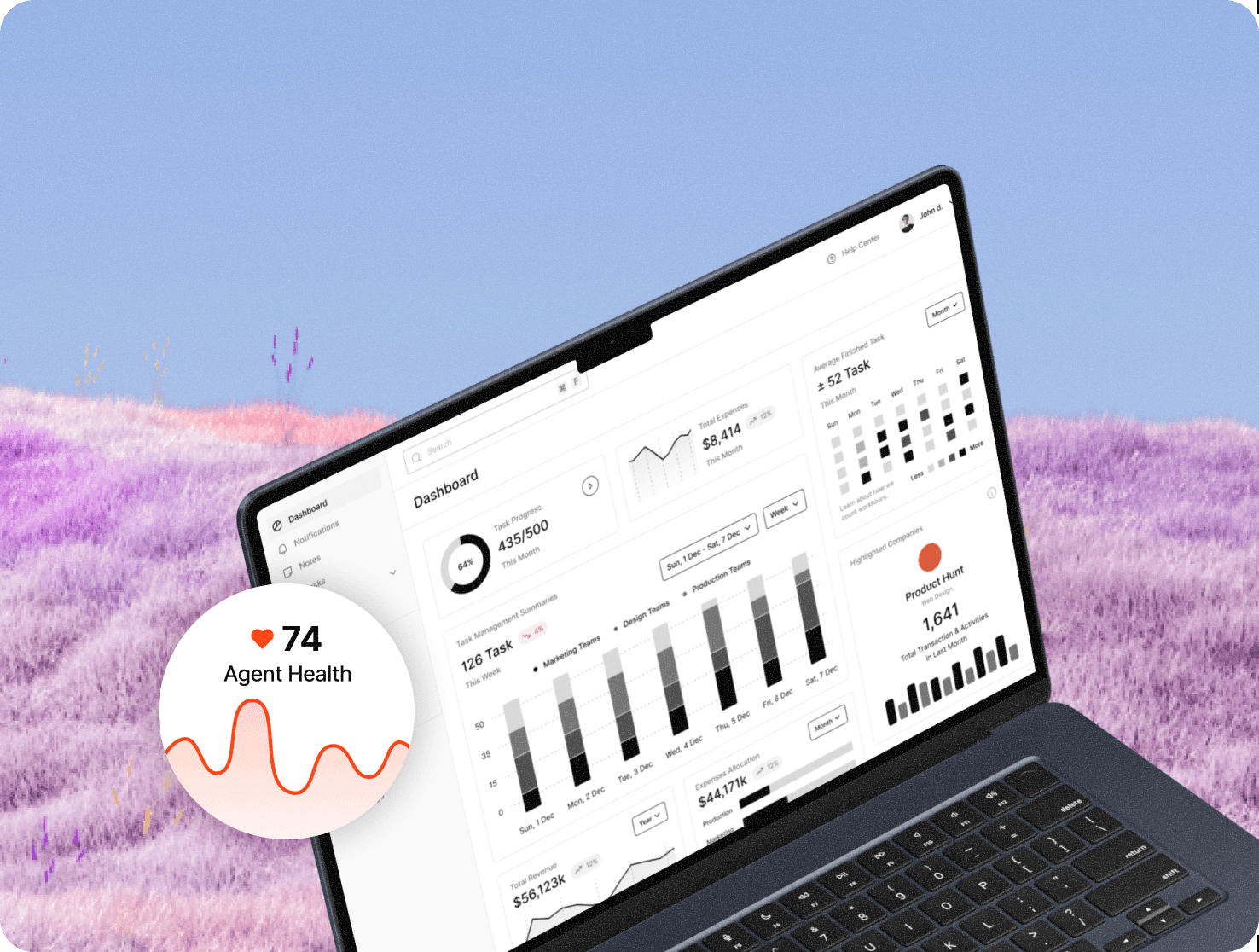 Comprehensive Observability Dashboard
